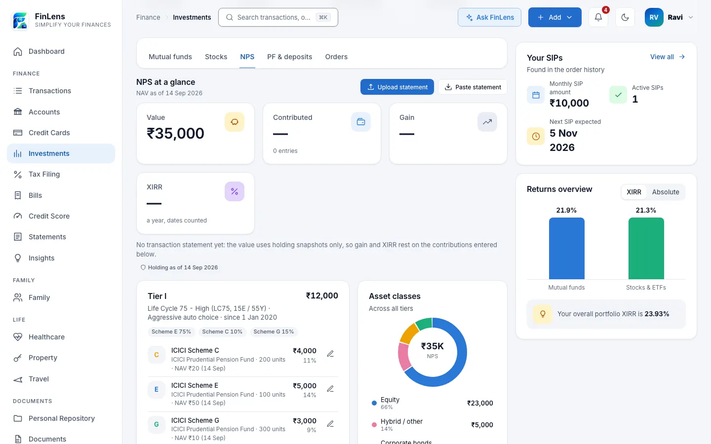 The NPS tab: the account's value, contributions, gain and XIRR, the Tier I schemes with their units and NAV, and the asset classes across tiers, filled with sample figures.