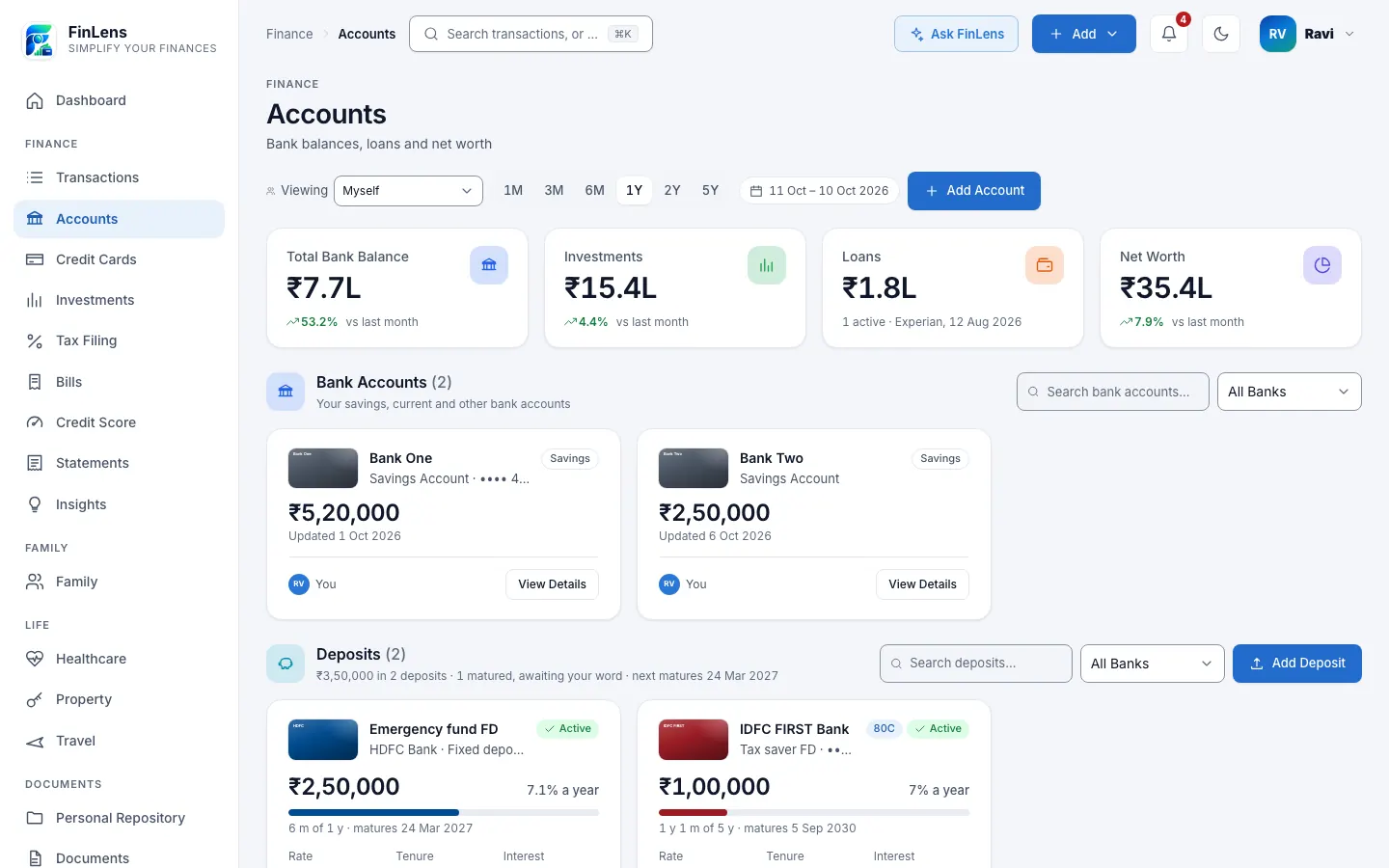 The Accounts page: total bank balance, investments, loans and net worth, two savings accounts with their balances, and fixed deposits with their rates and maturity, filled with sample figures.