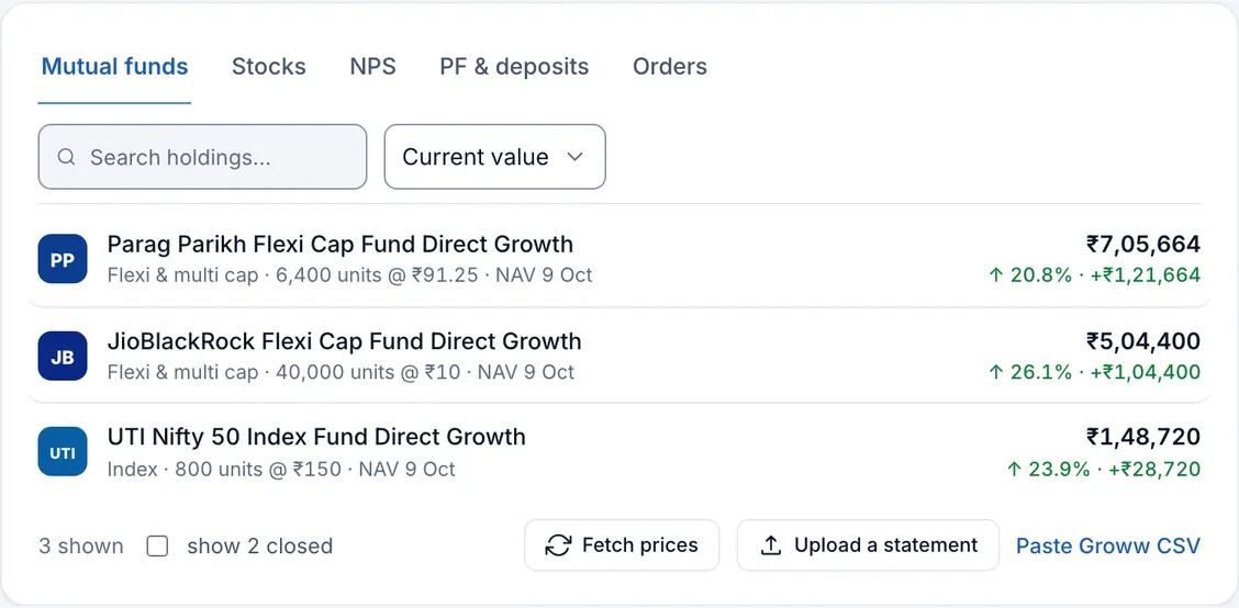 The mutual fund holdings list: three funds, each with its category, units, the date of its latest NAV, its current value and its gain, filled with sample figures.