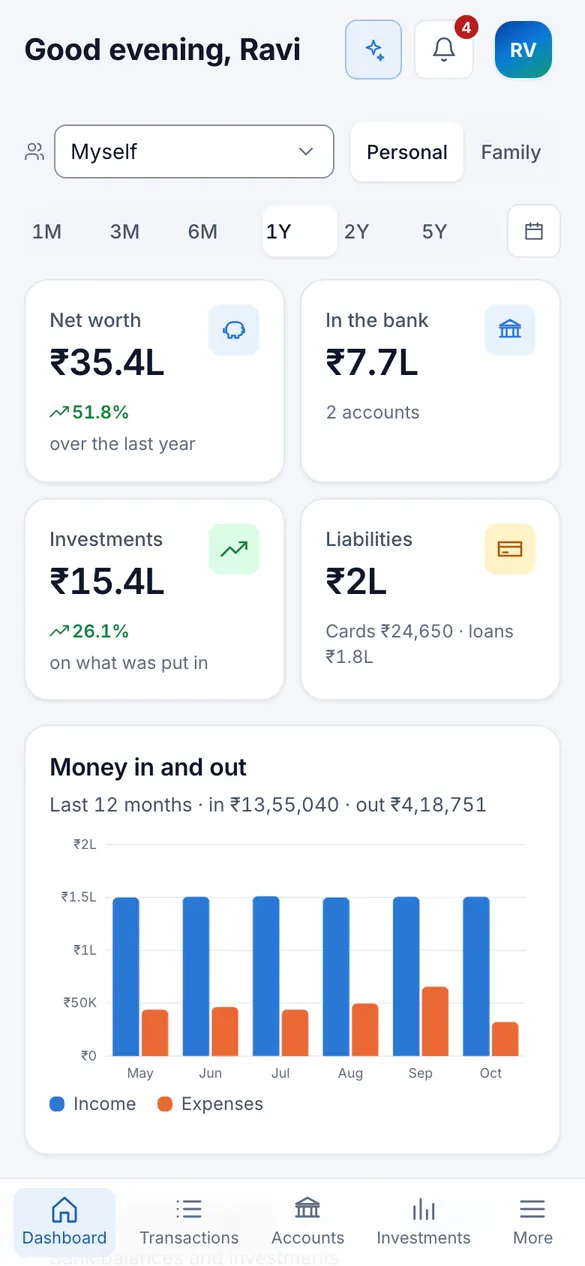 The FinLens dashboard on a phone screen, with the net worth and bank balance tiles at the top, filled with sample figures.