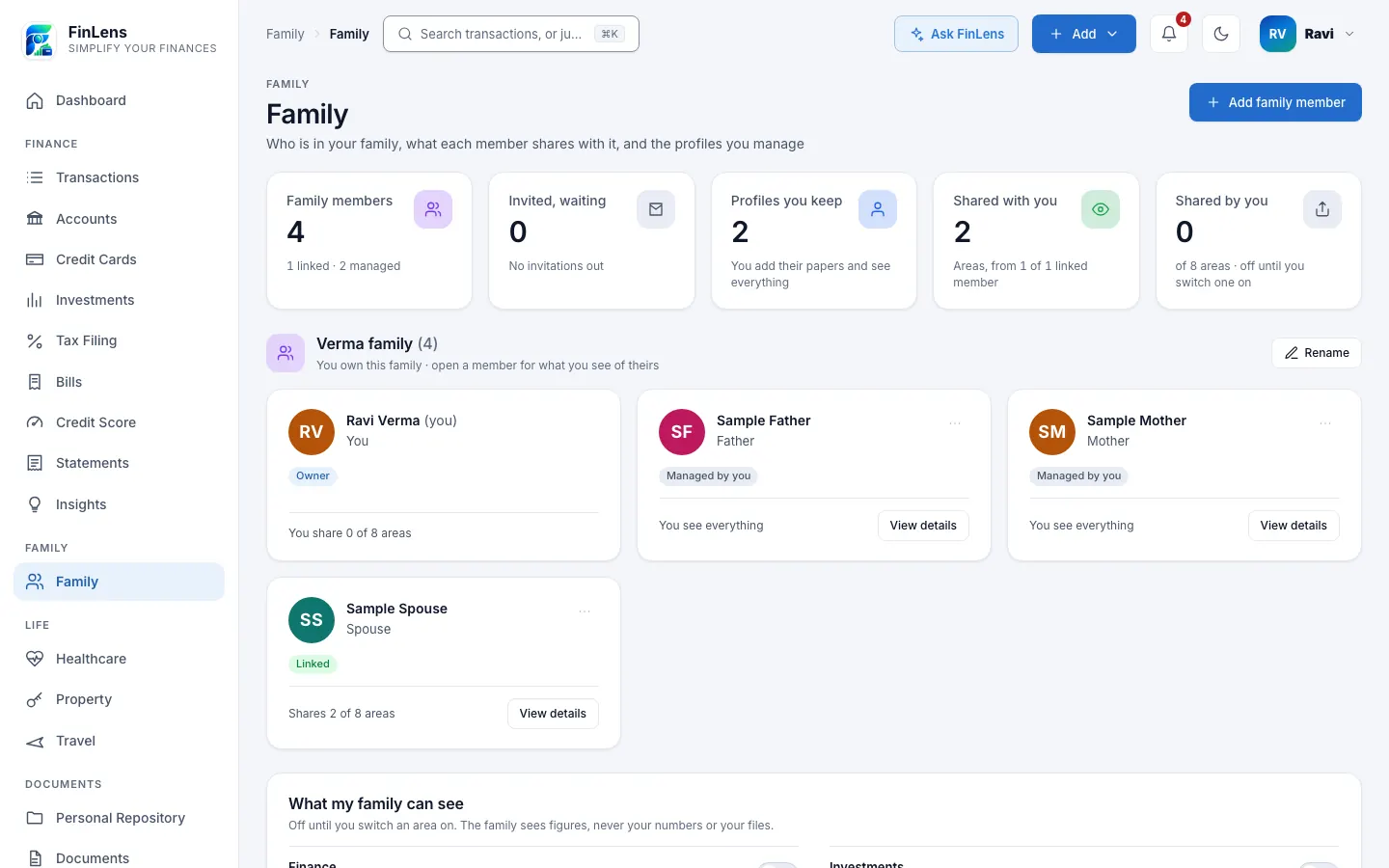 The Family page: four family members, the profiles you keep and what each shares, with each member's card, filled with sample names.